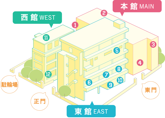 学内施設図